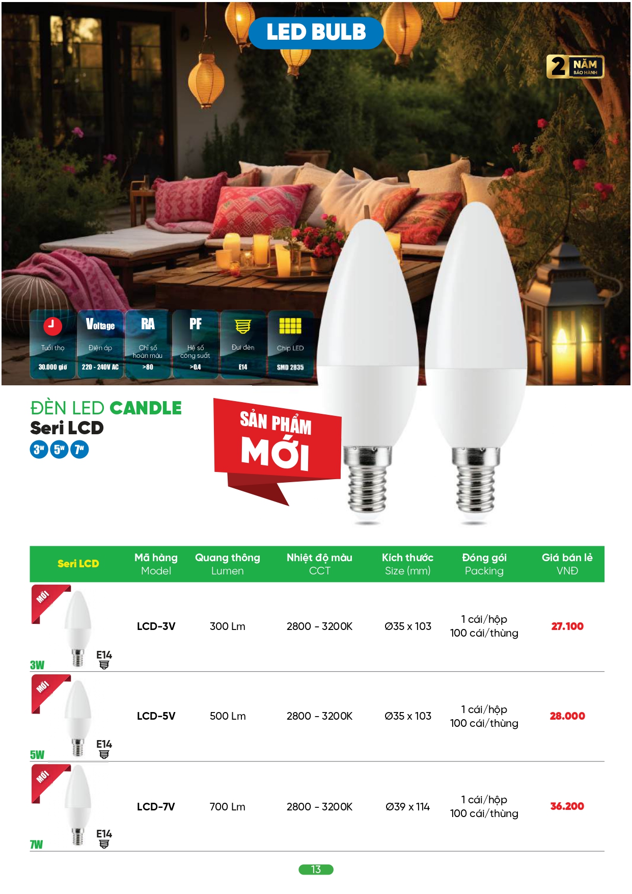 Bảng giá đèn LED MPE 2026